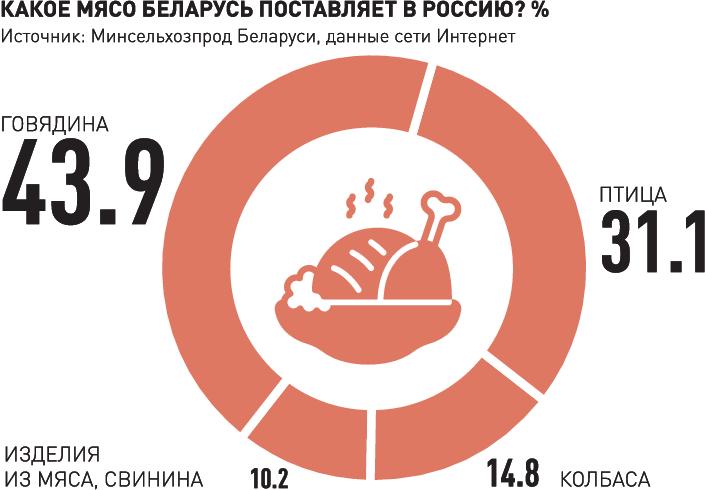 Действительные члены НАН Украины за всю историю существования — Википедия